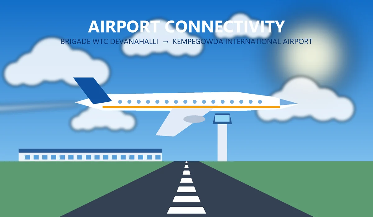 Brigade WTC Devanahalli Airport Connectivity - Kempegowda International Airport