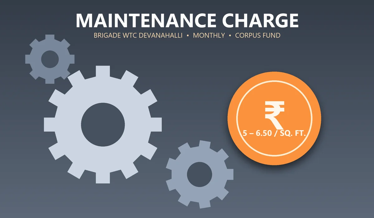Brigade WTC Devanahalli Maintenance Charge