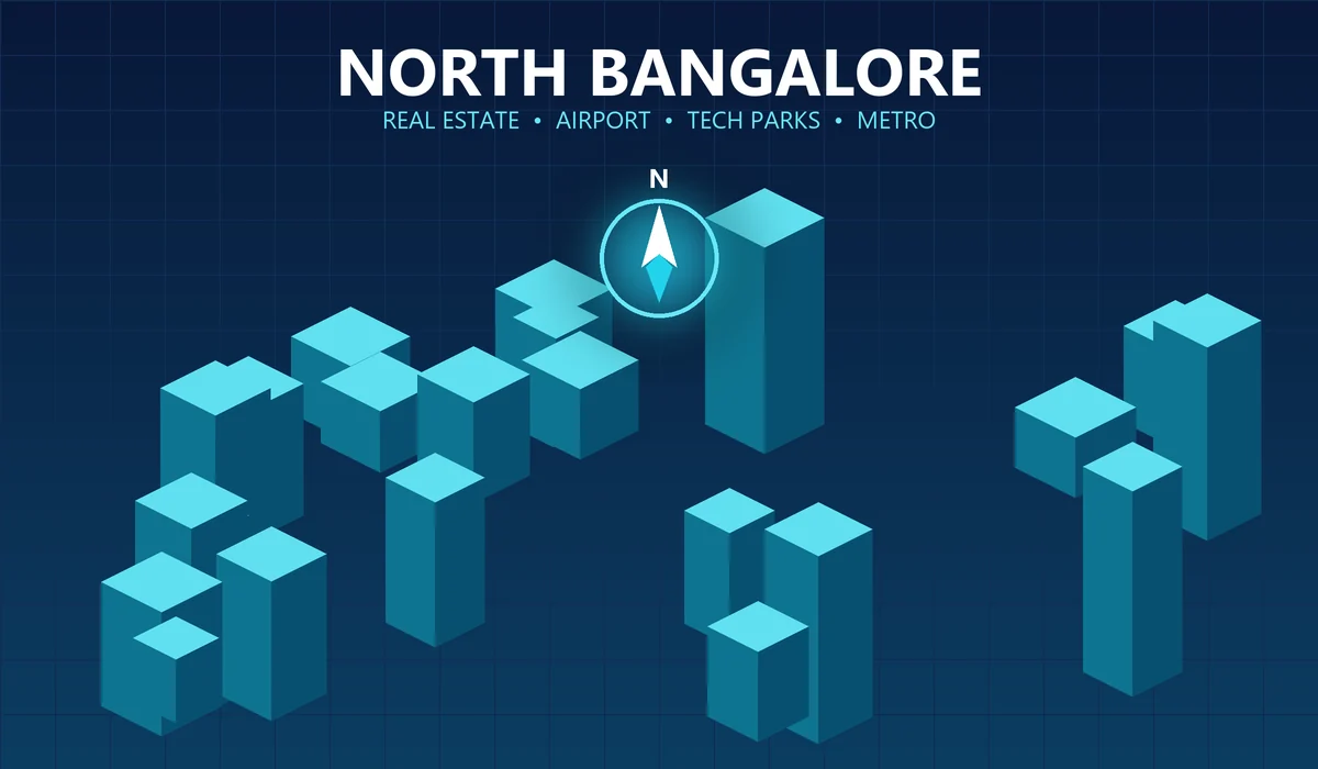 North Bangalore - Real Estate in North Bangalore